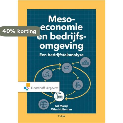 Meso economie en bedrijfsomgeving 9789001900045 W. Hulleman, Boeken, Schoolboeken, Zo goed als nieuw, Verzenden