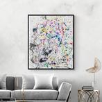 RAM - Contemporary Thoughts