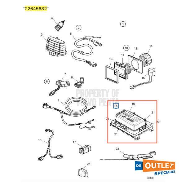 Bieden: Volvo Penta EVC-E battery management, Watersport en Boten, Bootonderdelen, Ophalen of Verzenden