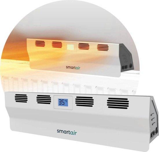 2dekans | SmartAir Boost - Draagbare Radiatorventilator -, Doe-het-zelf en Bouw, Verwarming en Radiatoren, Ophalen of Verzenden