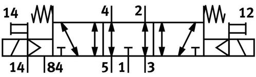 Festo 5/3 Uitgeblazen Lucht Magneetventiel Flens 200 -, Doe-het-zelf en Bouw, Overige Doe-Het-Zelf en Bouw, Verzenden