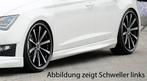 Rieger side skirt | Leon (5F) 2012-2020 - 5-drs., 5-drs. (ST, Verzenden, Nieuw, Seat