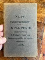 Nederland - Dutch Army Trench Construction / Warfare manual