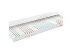 Veiling - LIVARNO comfortschuimmatras Home 7-zone 90x190cm, Huis en Inrichting, Slaapkamer | Matrassen en Bedbodems, Nieuw