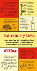 Keukenmythes 9789046821374 Chris van Zutphen, Boeken, Verzenden, Zo goed als nieuw, Chris van Zutphen