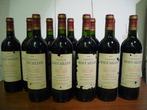 2000 Chateau Maucaillou - Moulis-en-Médoc - 12 Flessen (0.75, Verzamelen, Wijnen, Nieuw