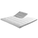 Norma Timeless T2400 Splittopper, Nieuw