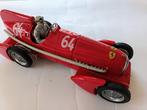 1:18 - Modelauto - ALFA ROMEO P3 Aerodinamica Scuderia, Hobby en Vrije tijd, Nieuw