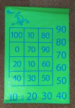 Jegro Hinkelmat -10 of +10, Verzenden