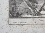 Italië - Roma; PIRANESI, Giovanni Battista (1720-1778) -, Boeken, Nieuw