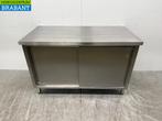 RVS Werkkast Kast 2 Schuifdeuren 120 cm Horeca, Ophalen of Verzenden, Nieuw in verpakking