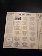 Panini Voetbal 81 Kees Kist, Kristen Nygaard, Hugo, Verzamelen, Nieuw