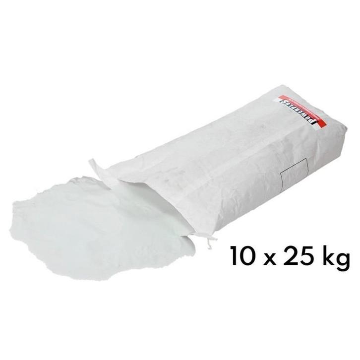 Glasparels voor straalcabine gebruik, Doe-het-zelf en Bouw, Gereedschap | Overige machines, Ophalen of Verzenden