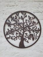 Wanddecoratie - Europa