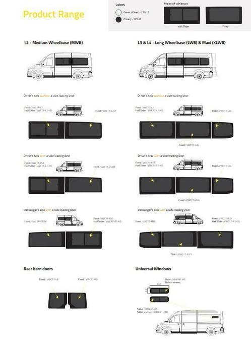 Inbouwruiten voor uw Volkswagen Crafter vanaf 2017, Auto-onderdelen, Ruiten en Toebehoren, Nieuw, Volkswagen, Ophalen