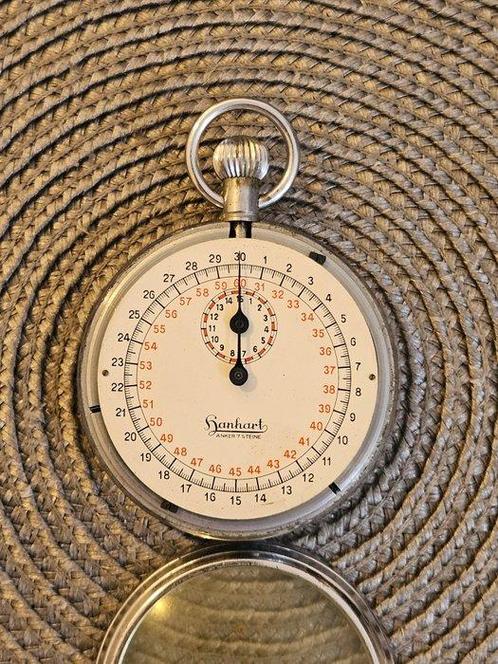 Hanhart - pocket watch - 1960-1969, Handtassen en Accessoires, Horloges | Heren