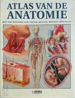 Atlas van de anatomie, Verzenden