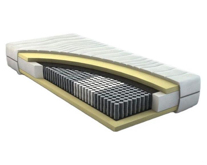 Matras Subliem Nasa Traagschuim 7-zones Pocketvering, Huis en Inrichting, Slaapkamer | Matrassen en Bedbodems