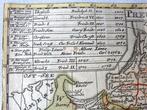 Polen - Preussen, Danzig en Polen RARA; Hähn - Kurtze, Boeken, Nieuw