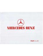 932 MERCEDES BENZ TYP SS | SSK BROCHURE DUITS, Ophalen of Verzenden, Nieuw