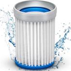 tillvex Vervangend filter voor zwembadzuiger tot 15 m³ (1500, Verzenden, Nieuw
