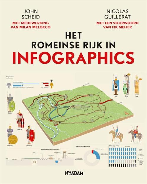 Het Romeinse Rijk in infographics / Infographics / 2, Boeken, Overige Boeken, Zo goed als nieuw, Verzenden
