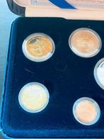 Finland. Proof Set 2003 (Zonder minimumprijs)