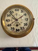 wandklok - German manufacturing Industrieel design - massief