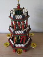 Kerstdecoratie DBC Kunsthandwerk - Hout - Draaiende, Nieuw