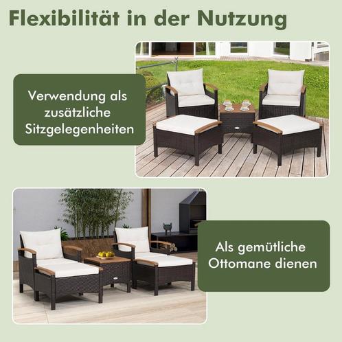 Tweedekans | Coast Basket Furniture Set 5-delige rotan, Zakelijke goederen, Horeca | Keukenapparatuur, Ophalen of Verzenden