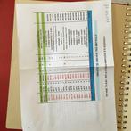 Wereld - Verzameling van FDC-enveloppen en nieuwe postzegels, Gestempeld