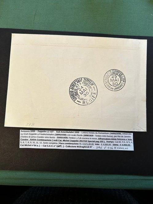 Envelop - Zwitserland Zeppelin L.Z. 127- Zuid-AmerikaFart, Postzegels en Munten, Postzegels | Europa | België