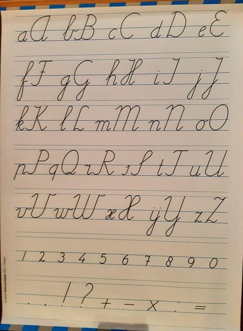 Schrijftaal Letterwandplaat groep 2/3, Boeken, Schoolboeken, Verzenden