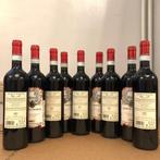 2022 Santa Sofia, Valpolicella Ripasso Superiore - Veneto, Nieuw