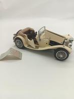 Modelauto
