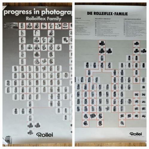 Rollei 2 Poster Rolleiflex Familie in original Rollei, Audio, Tv en Foto, Fotocamera's Analoog