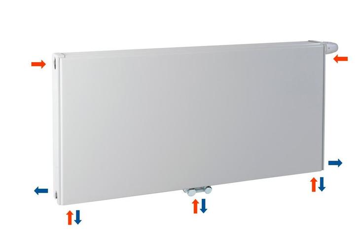 40x100 cm Type 22 - 1560 Watt - ECA Paneelradiator Compact 8, Doe-het-zelf en Bouw, Verwarming en Radiatoren, Ophalen of Verzenden