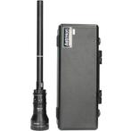 AstrHori 28mm f/13 2X Macro Canon RF (Full Frame) CM4830, Ophalen of Verzenden, Overige typen