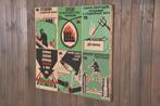 Vintage oude poster | Instructie bord | muur decoratie.