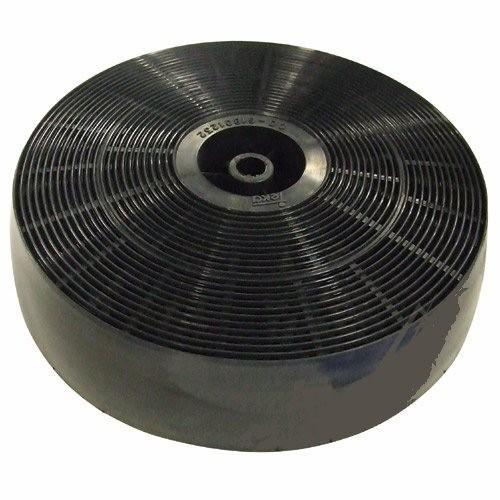 Koolstoffilter voor Küppersbusch ZUB882 /, Elektronische apparatuur, Afzuigkappen, Verzenden