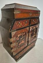 Cabinet - Boîte à bijoux - Bois - Panneaux laqués et en or