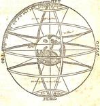 Sacrobosco - (ASTRONOMY & COSMOGRAPHY) Sphaera - 1562