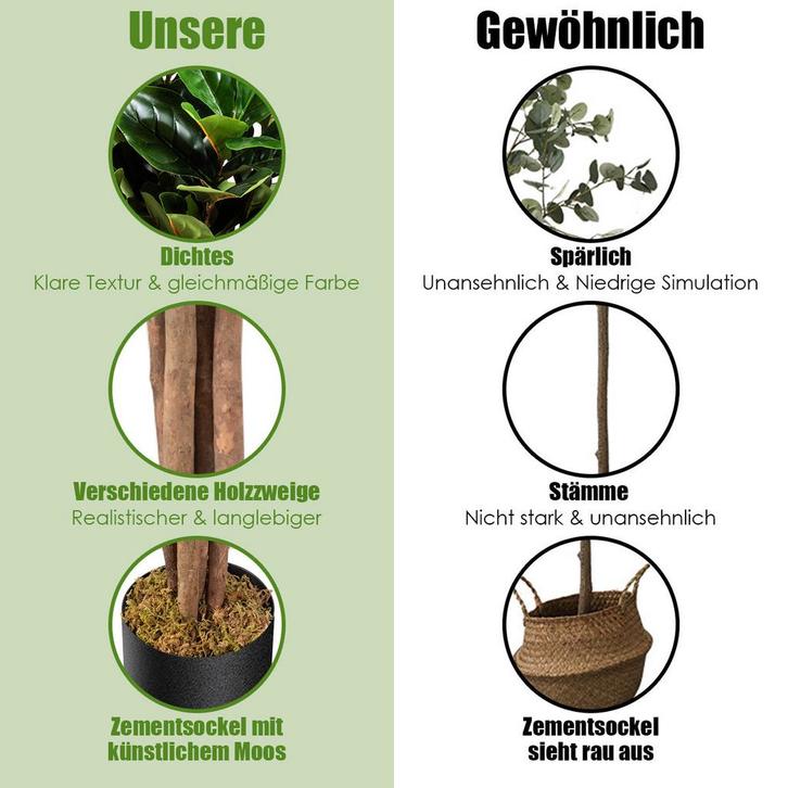 2dekans | Coast 120 cm Artificial Fig Tree Art Plant, Huis en Inrichting, Kamerplanten, Ophalen of Verzenden
