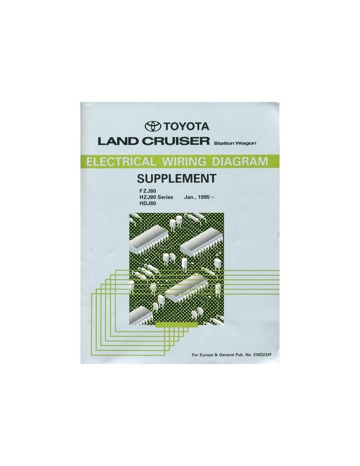 1995 TOYOTA LANDCRUISER STATION WAGON ELECTRISCHE SCHEMAS, Auto diversen, Handleidingen en Instructieboekjes