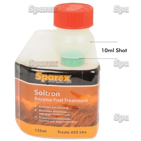 Soltron enzymenbehandeling voor diesel en benzine, Articles professionnels, Agriculture | Outils, Enlèvement ou Envoi