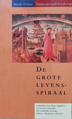 GROTE LEVENSSPIRAAL 9789020241914 M. Zichner, Verzenden, Gelezen, M. Zichner