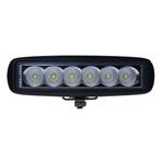 18W LED Breedstraler Rechthoekig Basis, Ja, 2-Pins AMP-Super, Ophalen of Verzenden, Nieuw