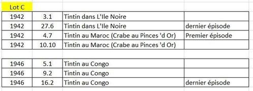 LEcho Illustré (Swiss), Ile Noire, Tintin au Maroc, Congo, Boeken, Stripverhalen