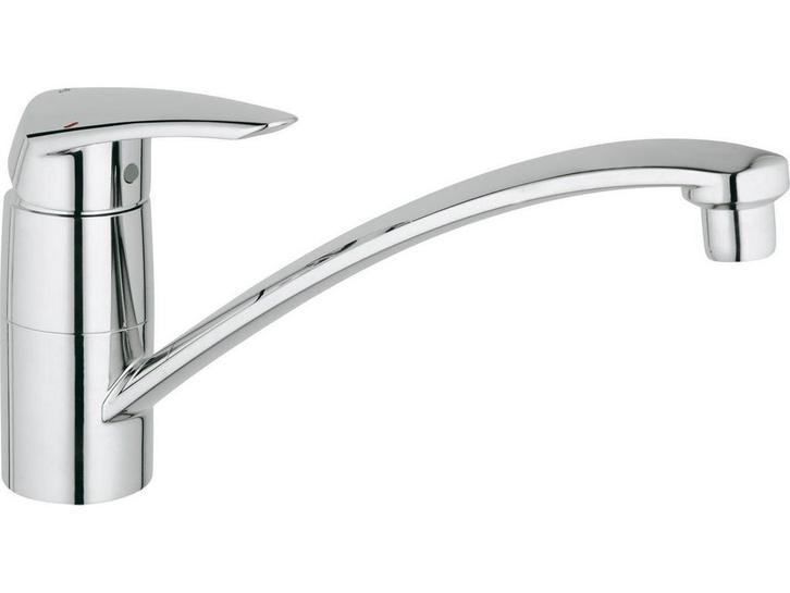 GROHE Eurodisc Keukenkraan - Chroom, Bricolage & Construction, Sanitaire, Envoi