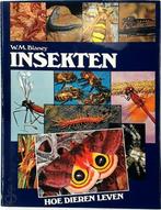 Insekten, Verzenden